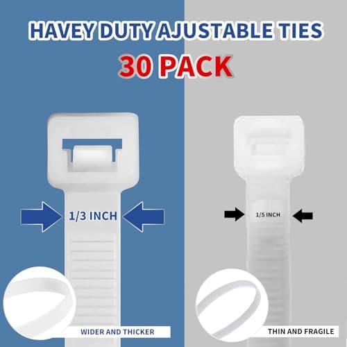 Heavy duty drill free baby proofing anchors packaging showing thirty pieces set