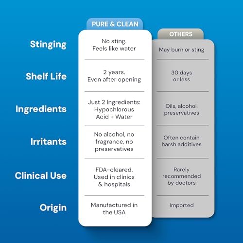 Gentle eyelid and lash cleanser spray safe for contact lens wearers.