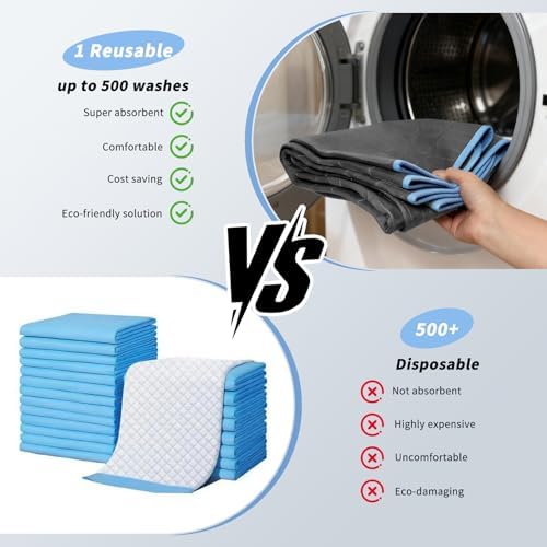 Two pack of Hiiksolo washable incontinence underpads spread flat on a mattress.
