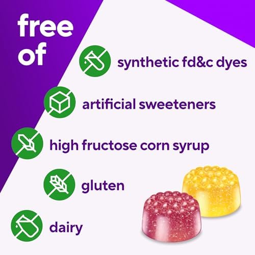 Vitafusion Omega 3 nutritional ingredients breakdown