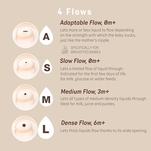 Close-up profile of the Suavinex Zero.Zero variable flow baby bottle teat emphasizing the skin-like texture