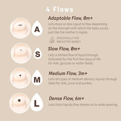 Close-up profile of the Suavinex Zero.Zero variable flow baby bottle teat emphasizing the skin-like texture