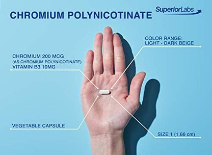 Clean formula chromium polynicotinate without magnesium stearate or artificial fillers.