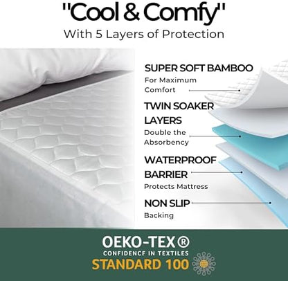 Multi-layer construction diagram of Hygge waterproof bed protector