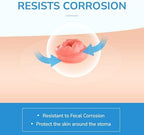 Heagimed stoma paste 4.2 ounce tube packaging details