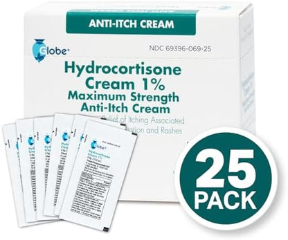 Comparison of single-use hydrocortisone packets for travel first aid