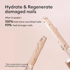 Manucurist Complete Serum applied on nails