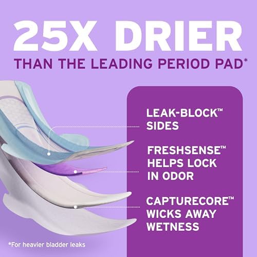 Poise bladder leak pads long length features and gush protect zone details