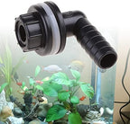 WOURRD fish tank pond overflow adapter connector showing reverse thread locknut lock