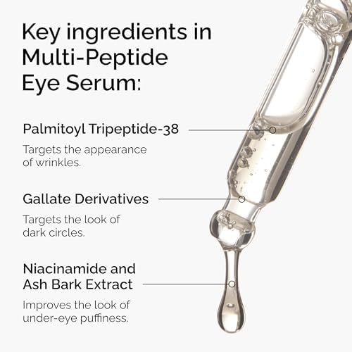 Eye contour treatment with peptides targeting crow's feet and fine lines