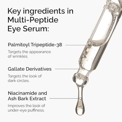 Eye contour treatment with peptides targeting crow's feet and fine lines