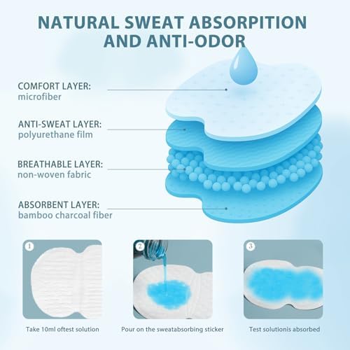 Laruoouu disposable underarm sweat shields stack view