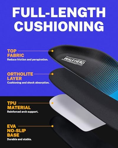 Blue Walkhero orthotic inserts for flat feet relief and heel stability.