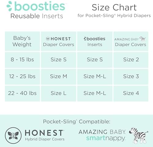 Top layer of soft absorbent Amazing Baby diaper insert