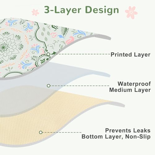 Unicorn Castle Green Floral waterproof play mat showing three-layer leak proof texture