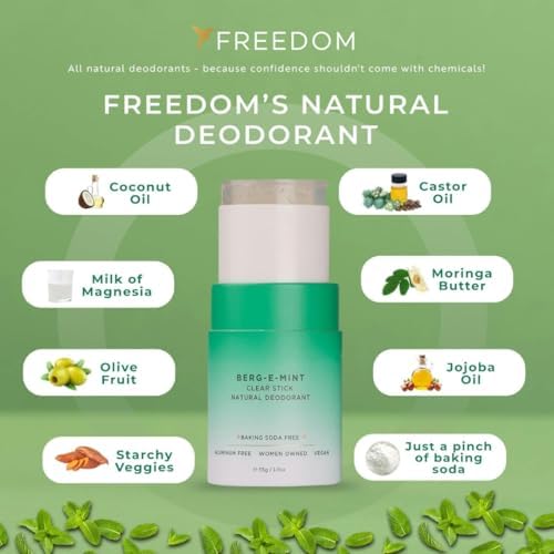 Freedom deodorant ingredients list featuring coconut oil and magnesium.