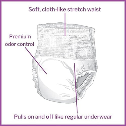 McKesson adult diapers with dual core leak protection layer