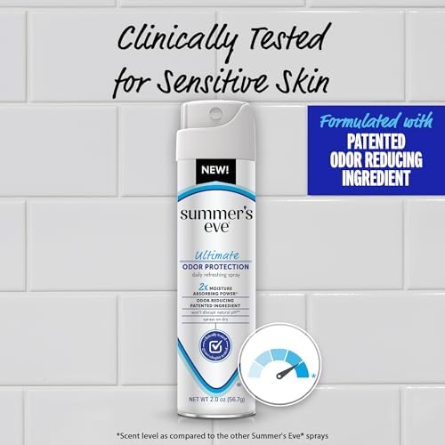 Feminine deodorant spray with 2x moisture absorption power