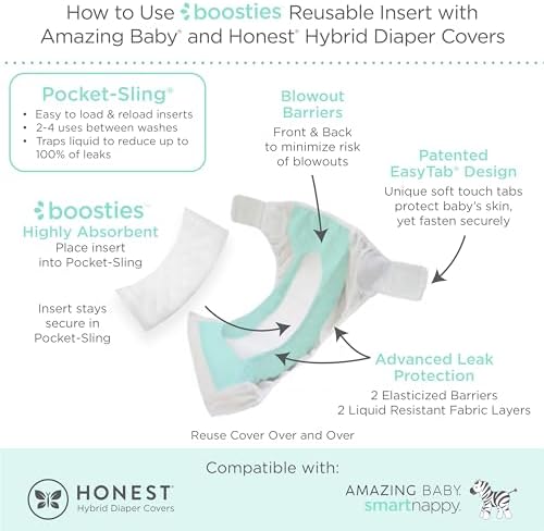 Amazing Baby cloth diaper inserts compatible with hybrid covers