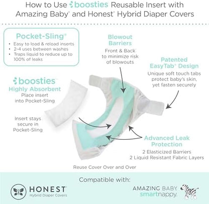 Amazing Baby cloth diaper inserts compatible with hybrid covers