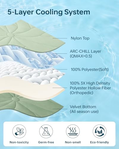 BG-BABYGO arc-chill cooling mat spread on a living room floor