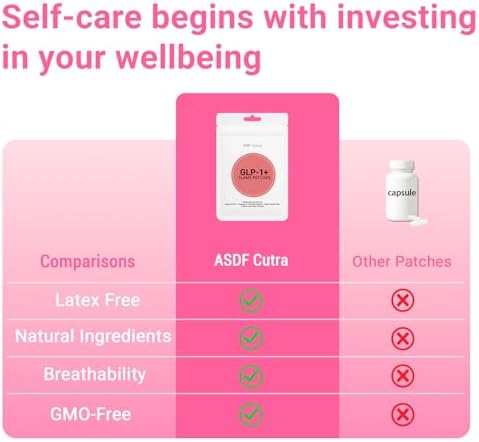 Authentic USA imported wellness patches for appetite management