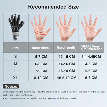 MZU upgraded heat gloves display showing three level temperature regulation settings.