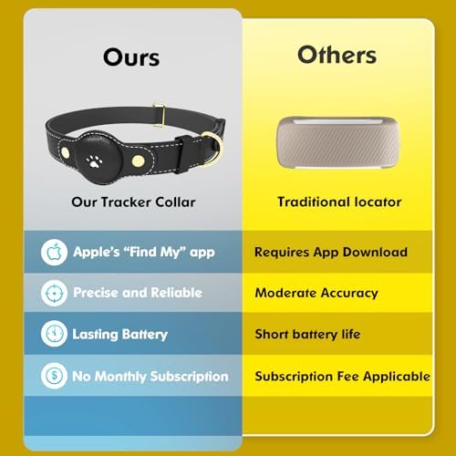 Bomerahe smart pet GPS tracking collar side angle view