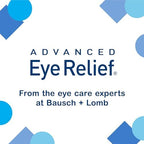 A sterile eye wash solution for removing chlorinated water and environmental pollutants.