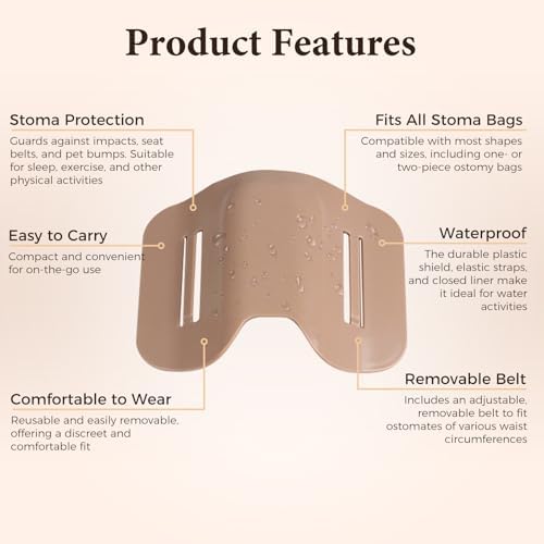 Durable Plastic Colostomy Shield Guarding Against Seatbelt Pressure