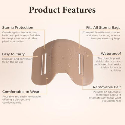 Durable Plastic Colostomy Shield Guarding Against Seatbelt Pressure