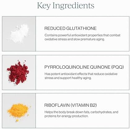 Cymbiotika glutathione packaging showing PQQ and CoQ10