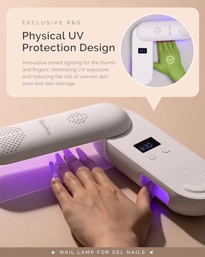 Hand placement inside the MelodySusie health conscious UV protection nail device