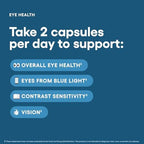 Physicians Choice Eye Health capsules showing key ingredients Lutemax 2020