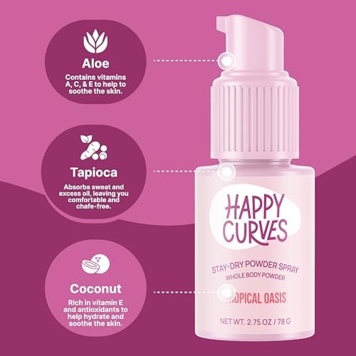 Mess-free aerosol dusting powder for underboob sweat control