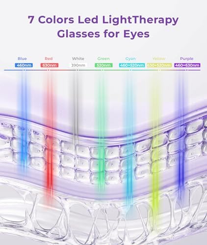 Lightweight thirty nine gram beauty device targeting eye wrinkles and bags.