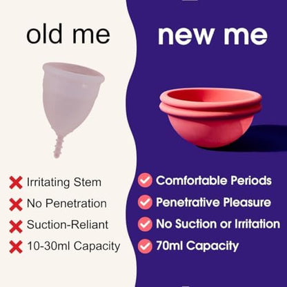 Comparison of Nixit menstrual disc size against standard period care items.