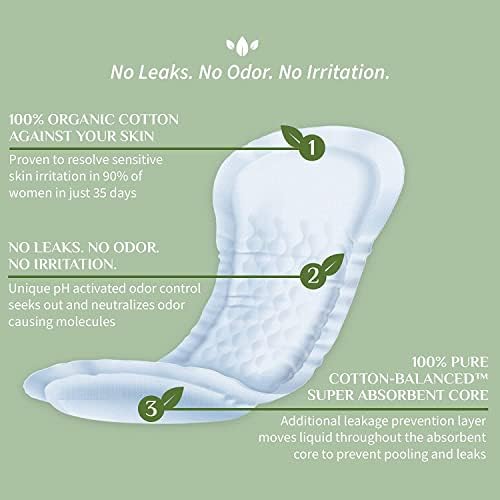 Organyc moderate flow regular absorbency bladder leak pad packaging