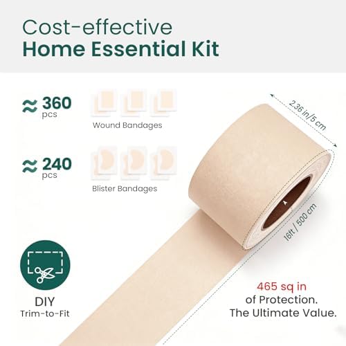 Welnove skinshield moleskin pro roll showing large 465 square inch surface area.