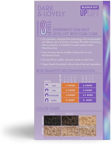 Contents of the eight level lift hair blonde dye system unpacked