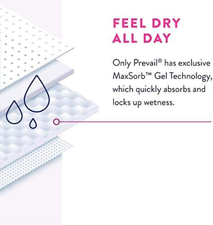Prevail women pull on underwear with maxsorb gel technology indicator