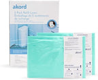 Janibell Akord refill rolls showing continuous film design