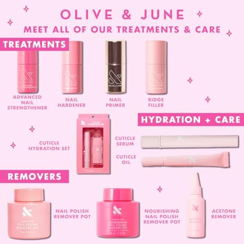 Silica and vitamin E infused pink base coat for home manicures