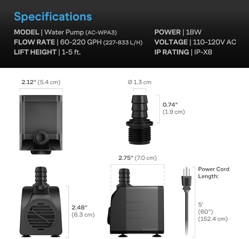 AC Infinity high lift water pump with packaging and accessories