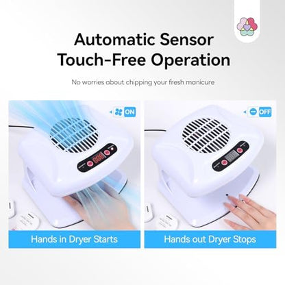 SAVILAND 5X Faster Dry Nail Dryer: 300W Strong-Air Nail Dryer for Regular Polish Smart Sensor Nail Polish Dryer Warm & Cool Wind Dual Air Dual Modes Battery-Free Nail Fan Home Salon Use - Image 5