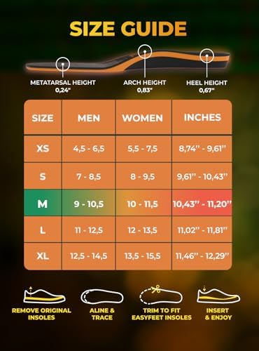 EASYFEET Flame Boost inserts being placed inside a running shoe