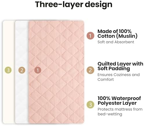 Konssy waterproof 3 layer muslin sheet showing the secure 360 degree elasticized bottom edge