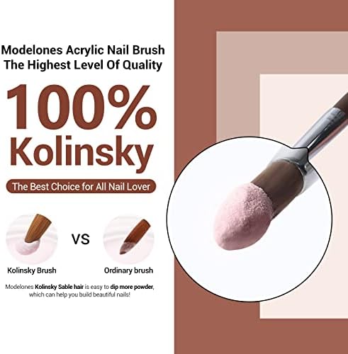 Close up of 100% pure Kolinsky hair bristles on Modelones brush