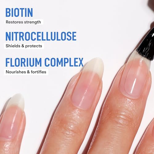 Londontown Kur Nail Hardener and Base Coat product set