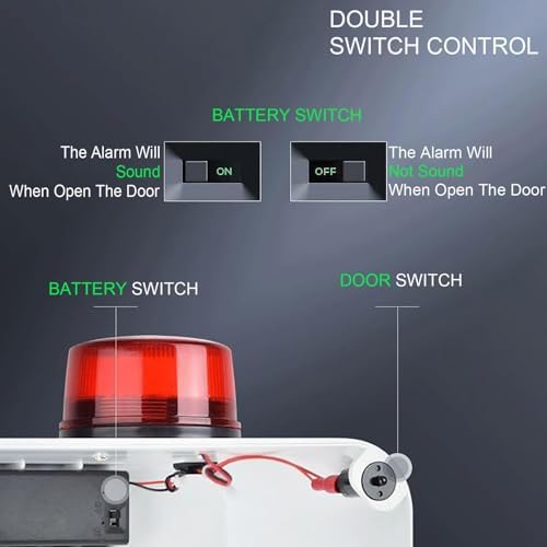 Internal view of AED cabinet showing adjustable partition and siren